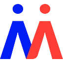MindCare Solutions