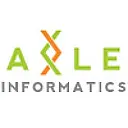 Axle